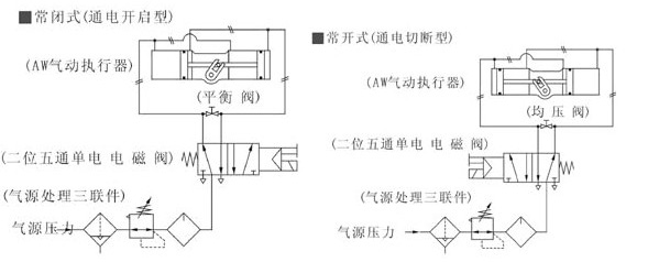 双作用式配管原理