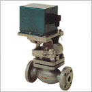 ZCZH高温高压电磁阀